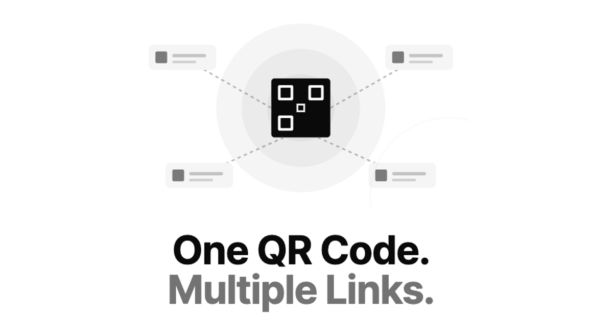 QRTY - One QR Code, Multiple Links